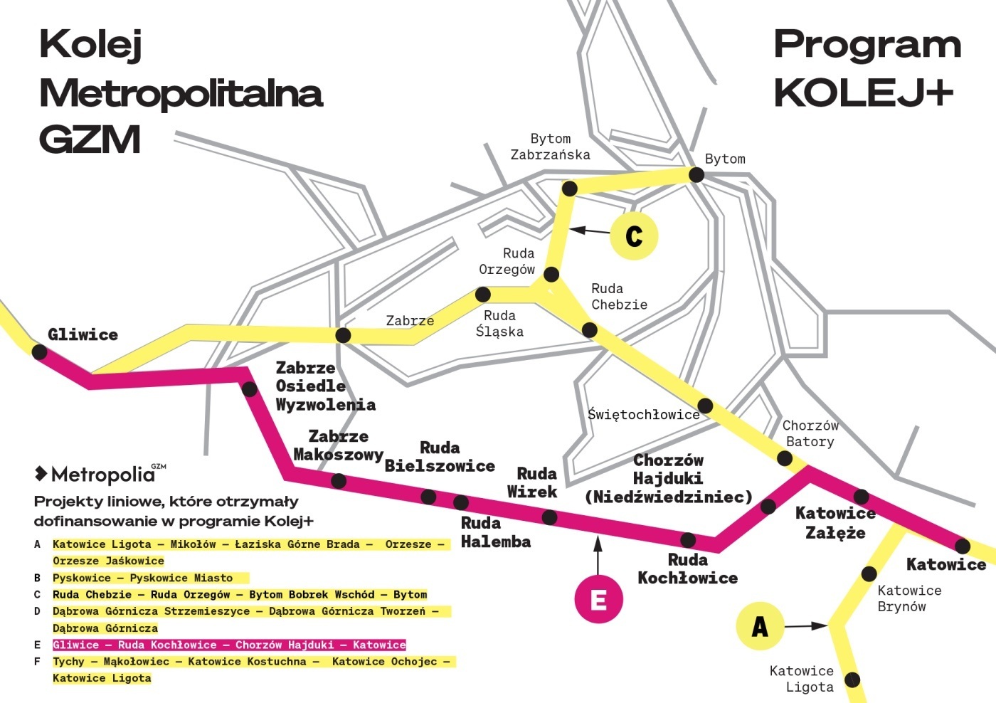 Kolej Plus Nowe połączenie przez Chorzów Batory