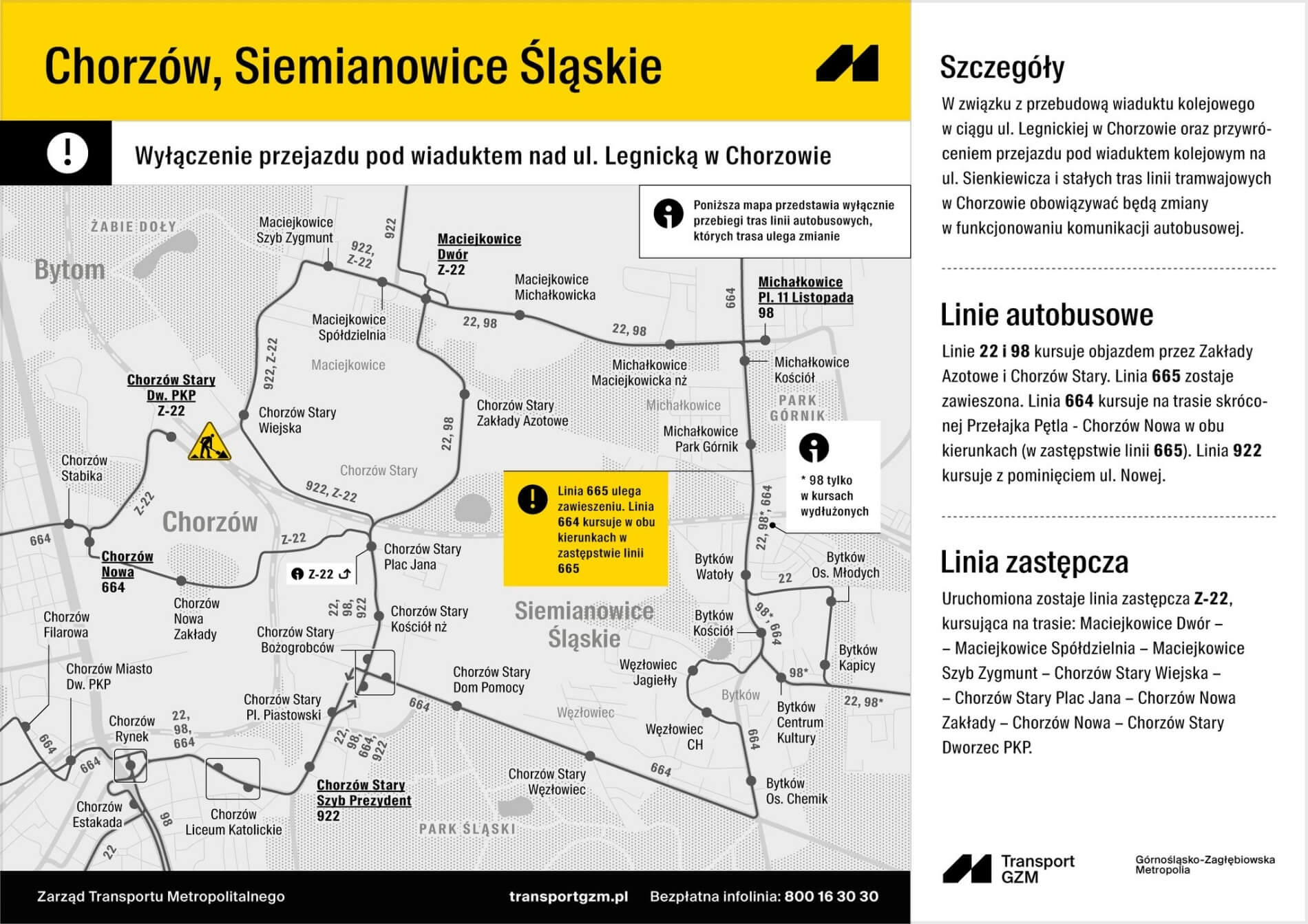 Chorzow zmiany w komunikacji