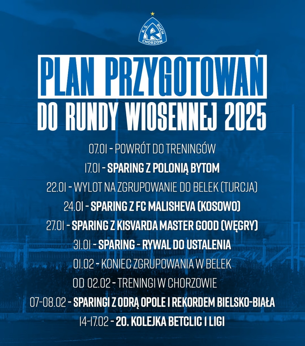 Ruch plan przygotowan